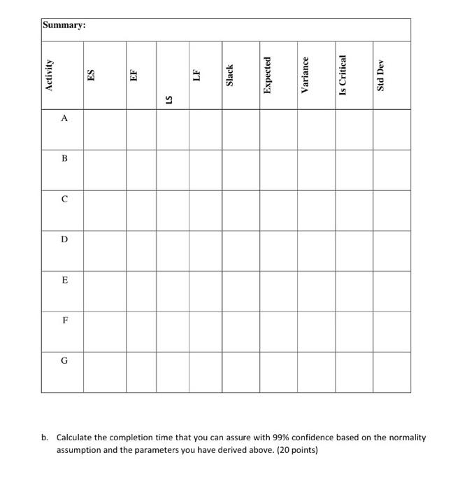 4. A construction company planned for a new