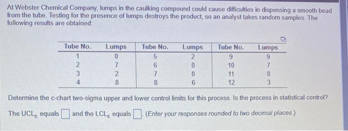 At Webster Chemical Company, lumps in the
