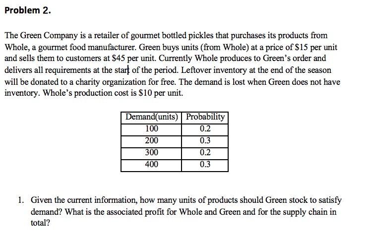 Global supply chain management. Please Help,