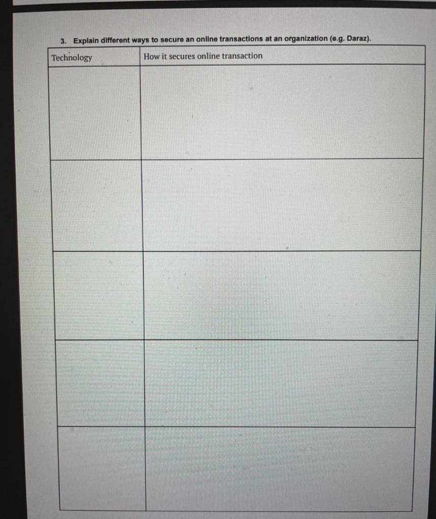 3. Explain different ways to secure an online