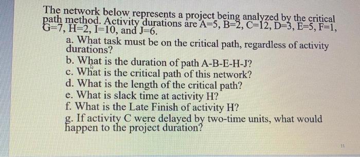 The network below represents a project being