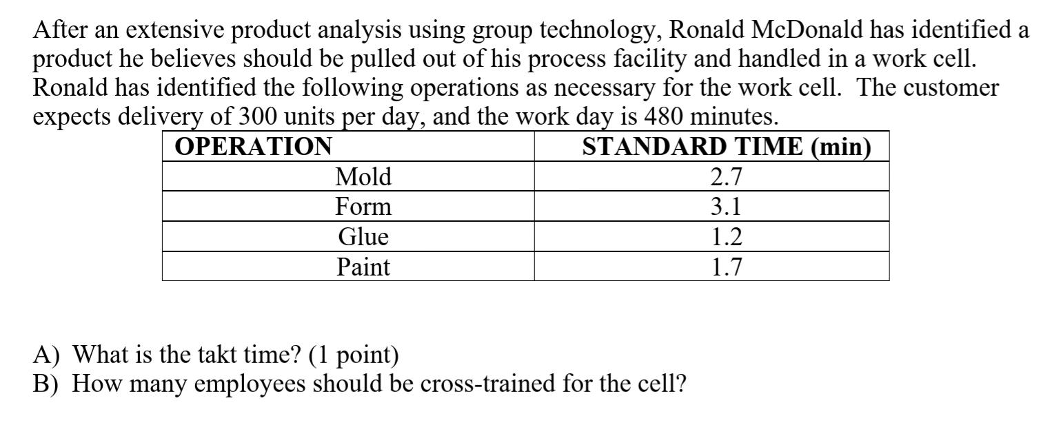 I need help quickly please, thank you. After an