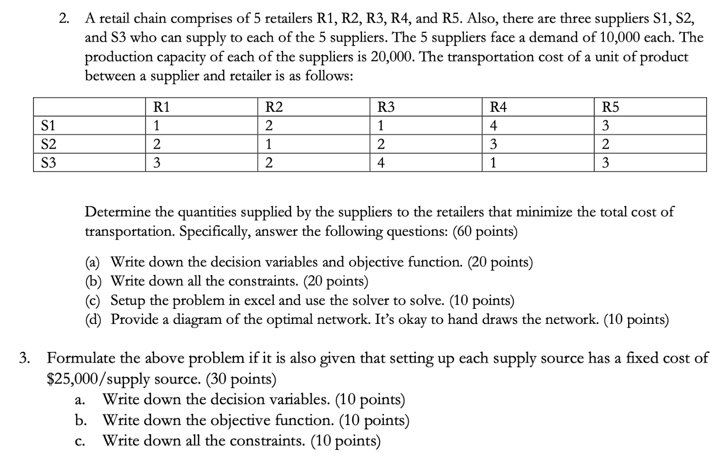 DO NOT USE THE ONES EXISTING ON CHEGG - IT'S NOT