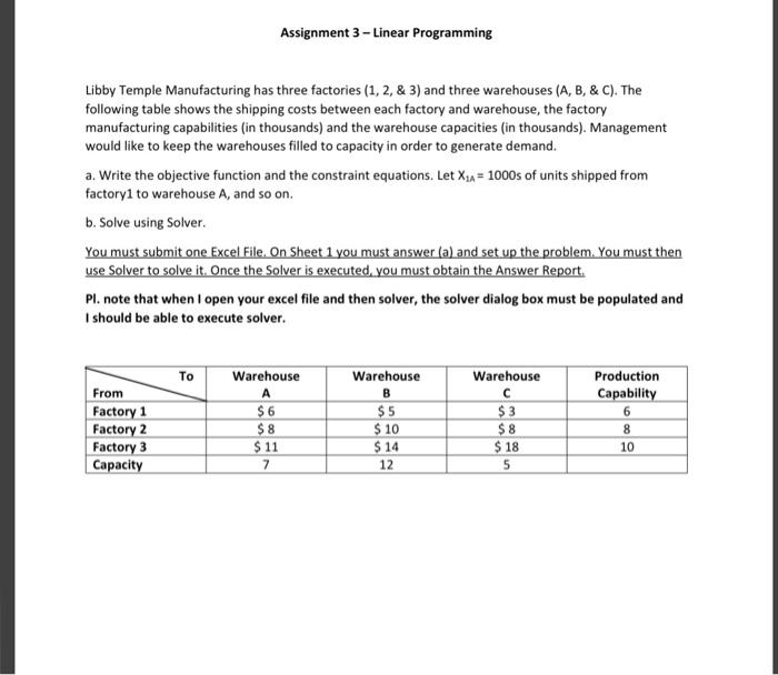 Assignment 3- LP A+ Start Assignment Due Monday