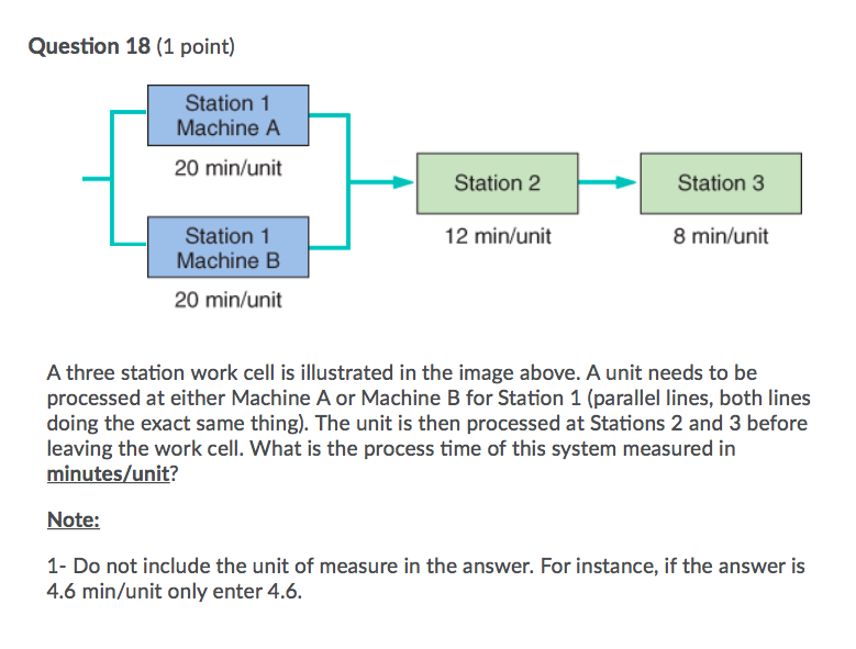 Question 18 (1 point) Station 1 Machine A 20