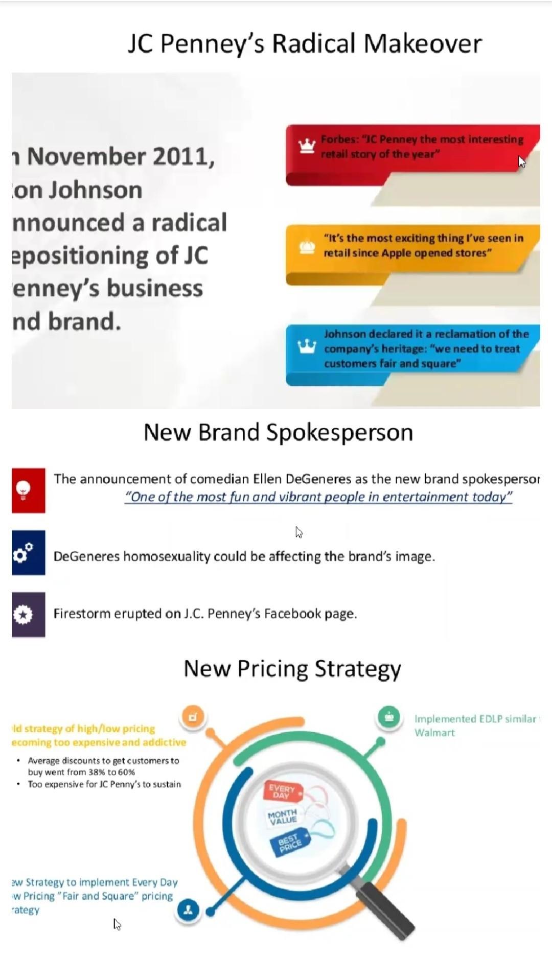 Read the case study and answer above questions 2)