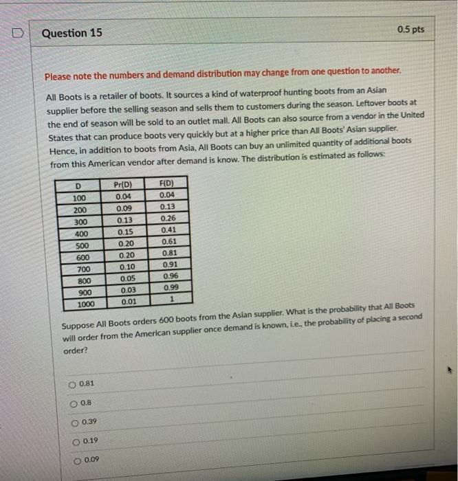 Question 14 1 pts Please note the numbers and