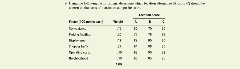 Can you please solve it step by step. So we can