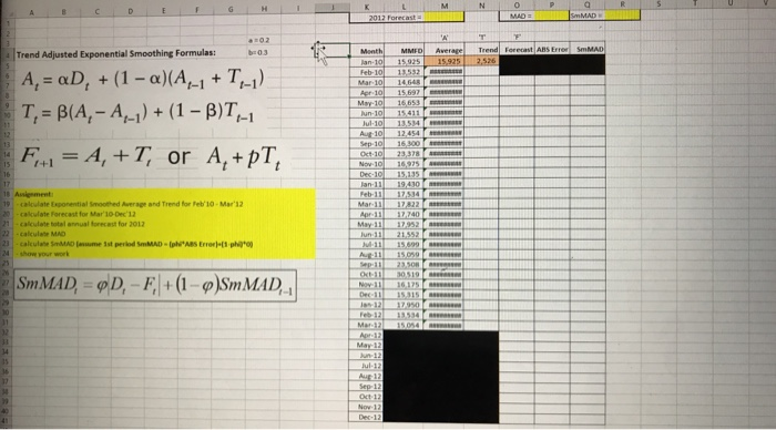 how do i fill out average, trend and forecast for