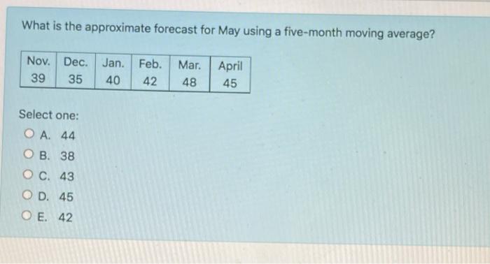 Ethical issues that may arise in projects large