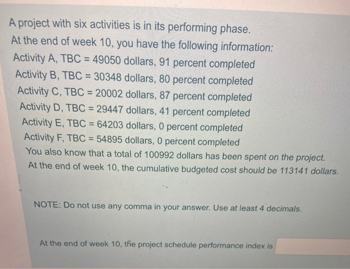 A project with six activities is in its