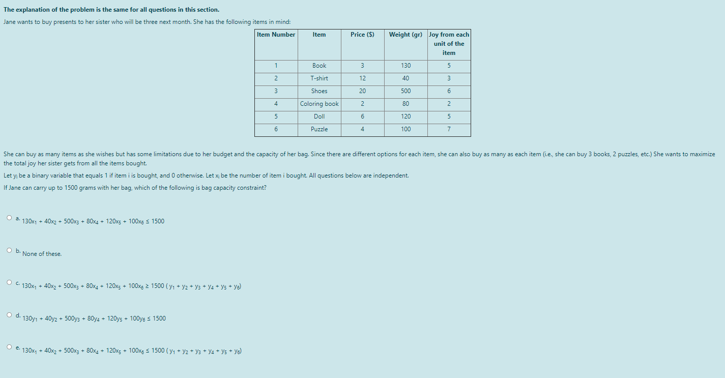 The explanation of the problem is the same for