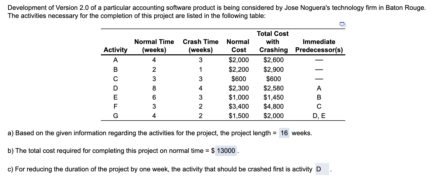 a) Based on the given information regarding the
