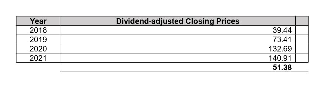 Please make the same assignment on another