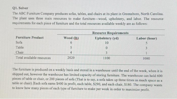 Please, read the question and requirements