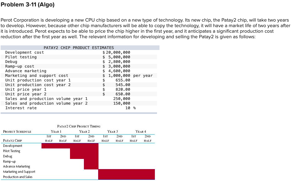 Problem 3-11 (Algo) Perot Corporation is