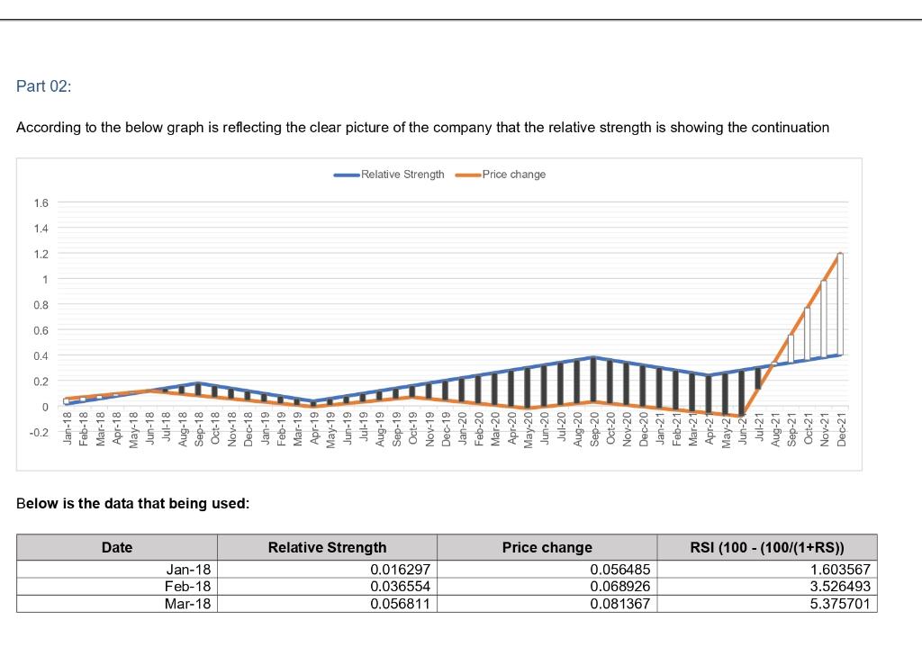 Please make the same assignment on another