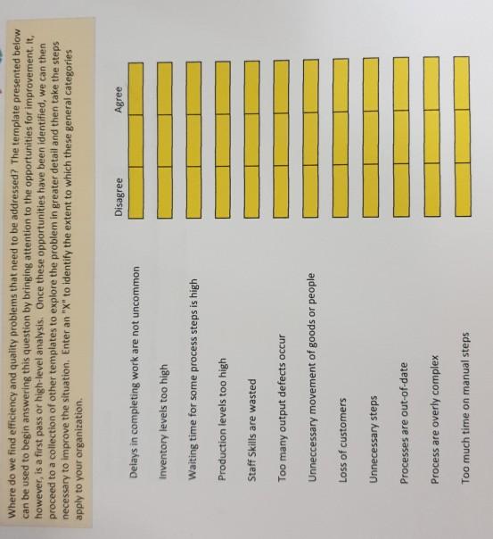 Where do we find efficiency and quality problems