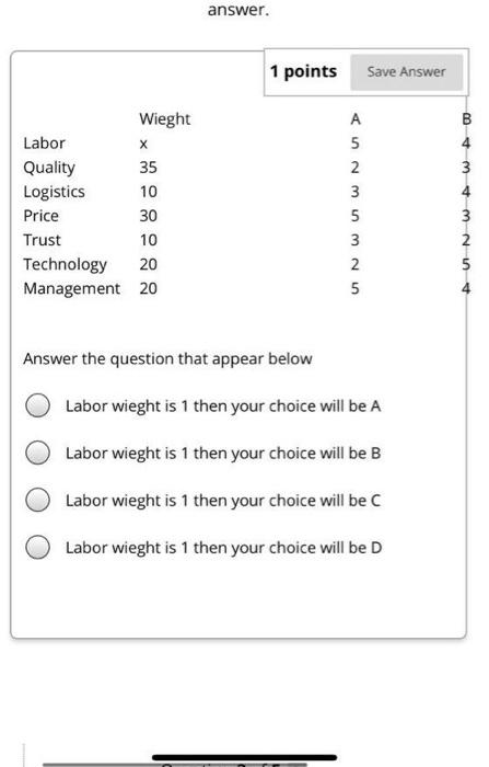 answer. 1 points Save Answer Wieght Labor 35