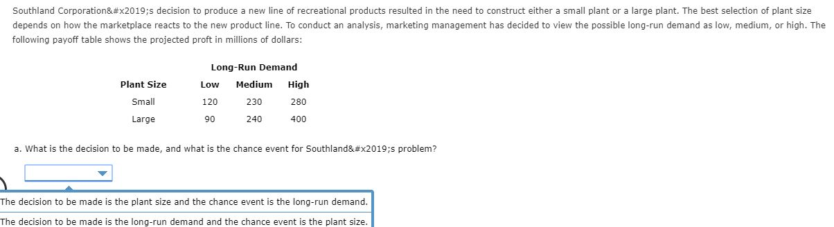 ..................................................