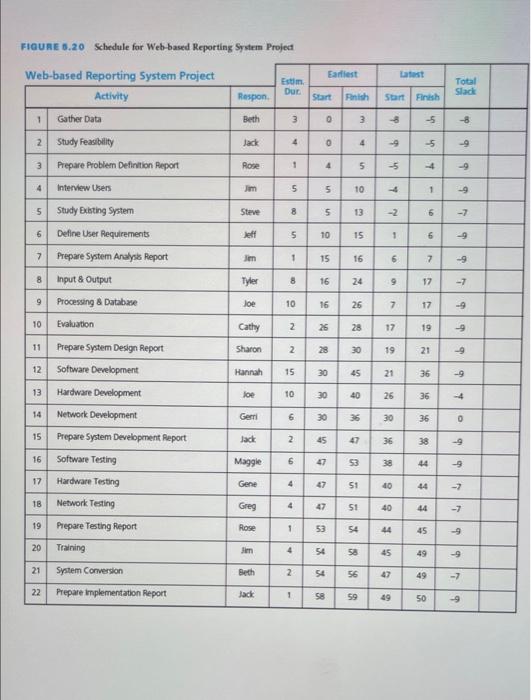 HELP, please (Update the pictures).Use