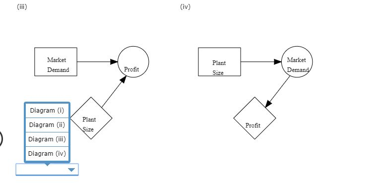 ..................................................