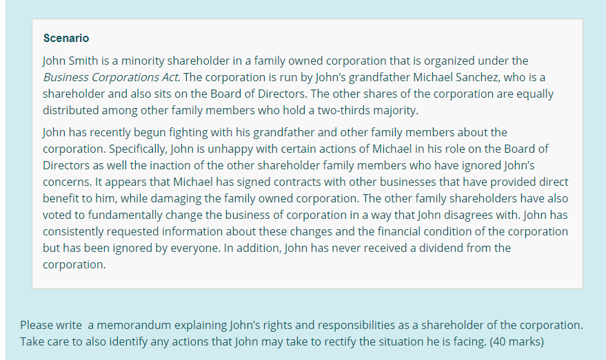 Scenario John Smith is a minority shareholder in
