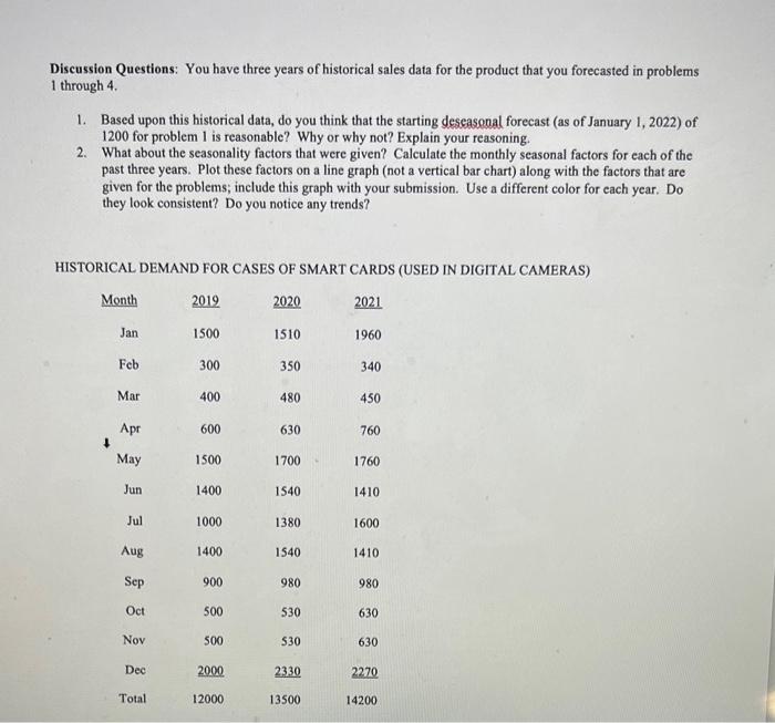 I just need help in this part Discussion