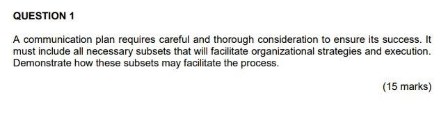 QUESTION 1 A communication plan requires careful