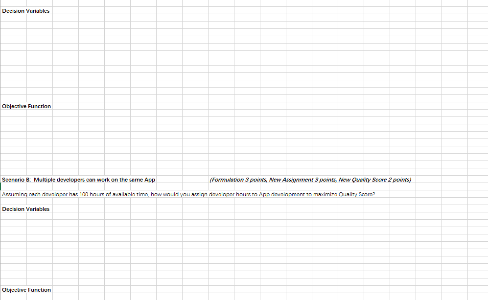 NuEdge has 5 app developers to work on 8 current