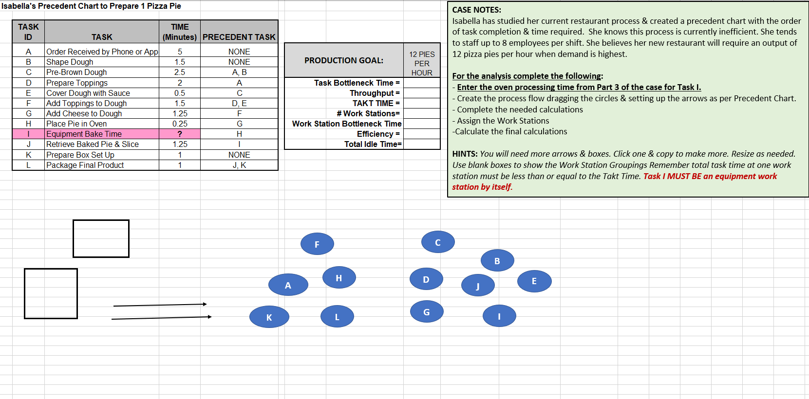 Isabella's Precedent Chart to Prepare 1 Pizza Pie