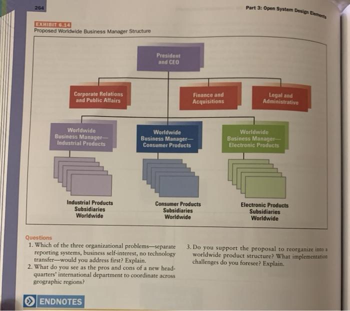 For this discussion, you must first read the Case