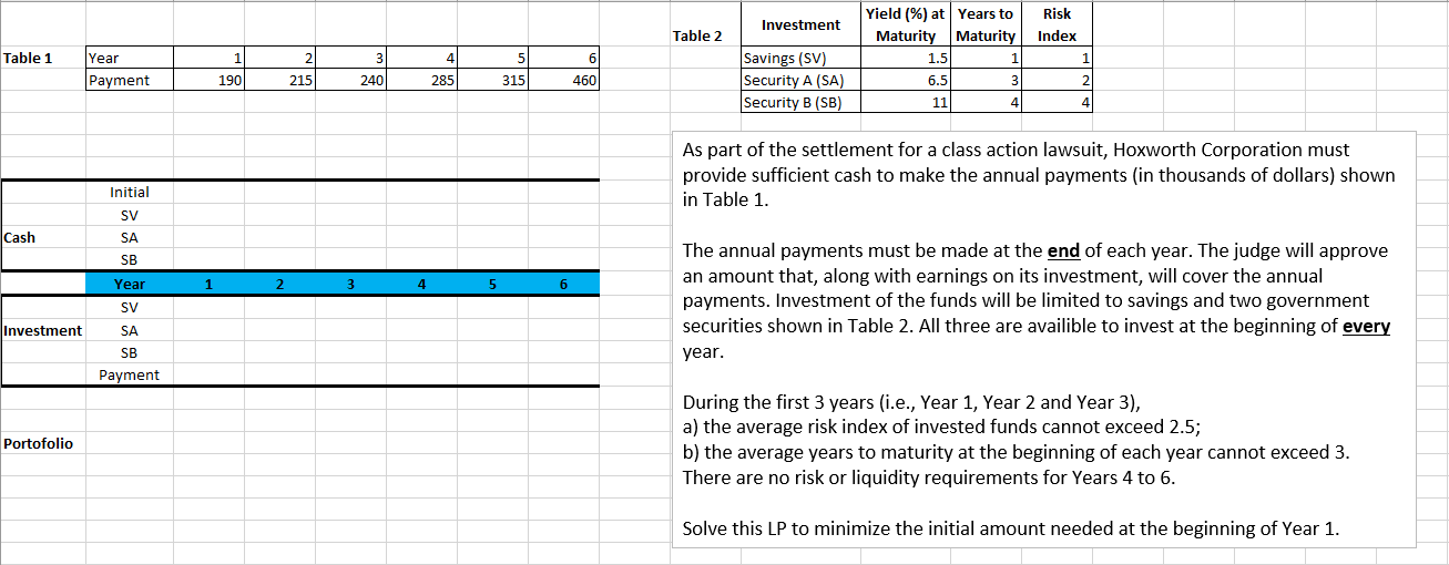 Investment Table 2 Table 1 Year Payment 2 215 4