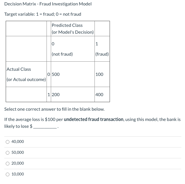 Decision Matrix - Fraud Investigation Model