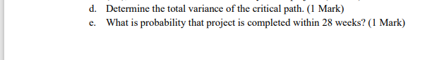 5. Activity Preceding activity A A B D E F Most
