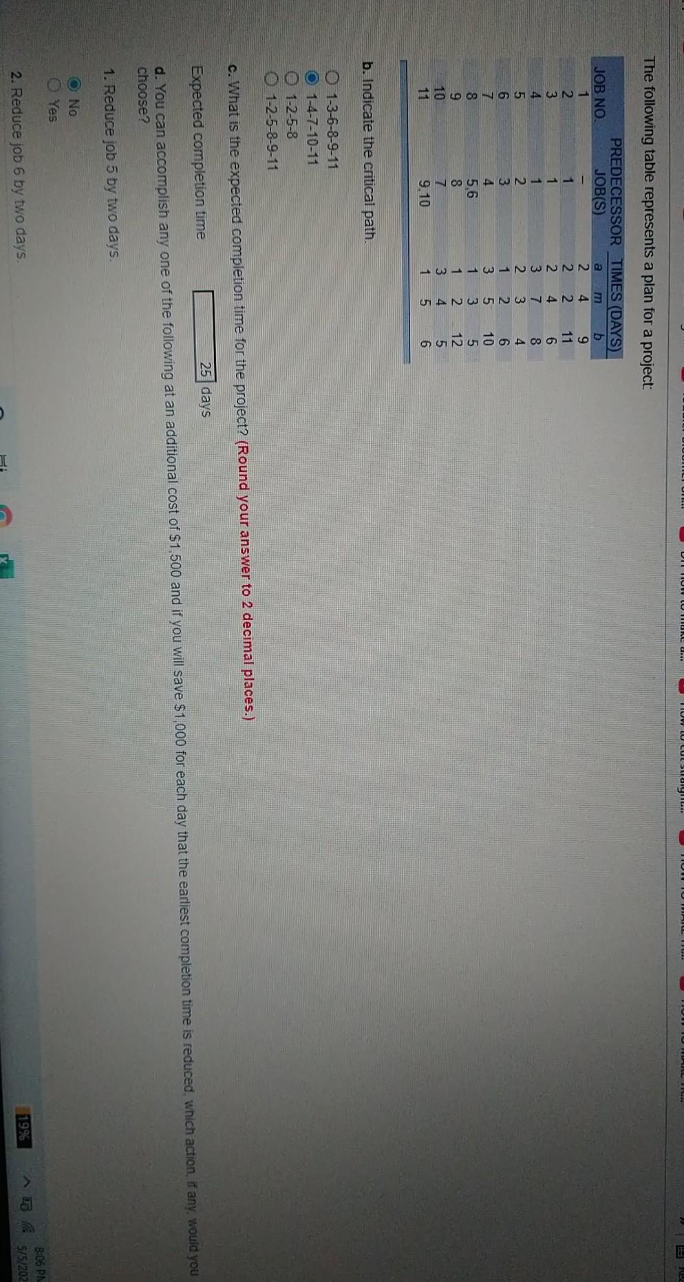 part E is what I need help with. The 0.97 is