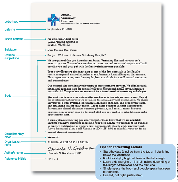 Format this assignment as a business letter. Use
