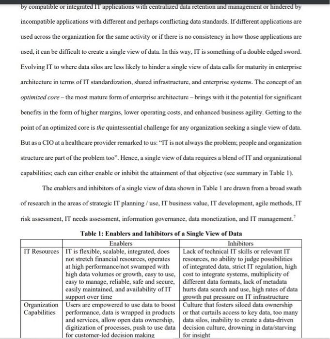 please answer each question 1) What is a single