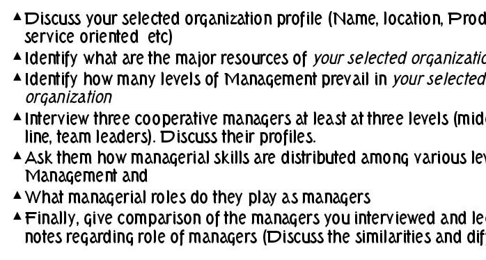 Discuss your selected organization profile (Name,
