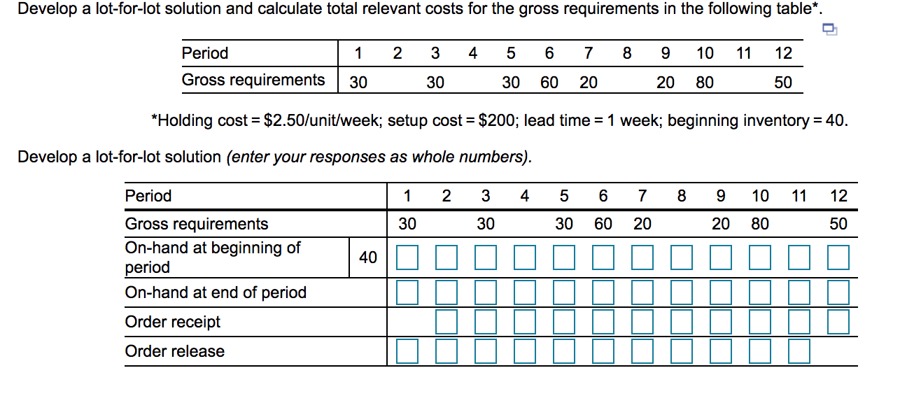 Develop a lot-for-lot solution and calculate