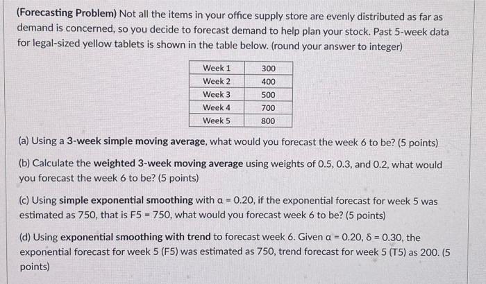 (Forecasting Problem) Not all the items in your
