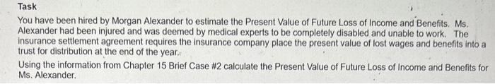 You have been hired by Morgan Alexander to