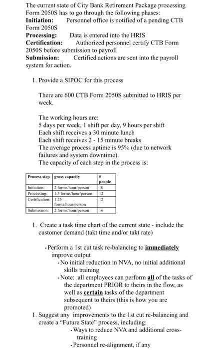 The current state of City Bank Retirement Package