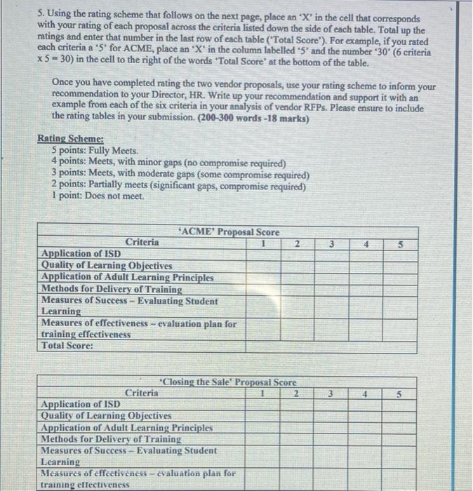 TRAINING AND DEVELOPMENT ( continue) URGENT