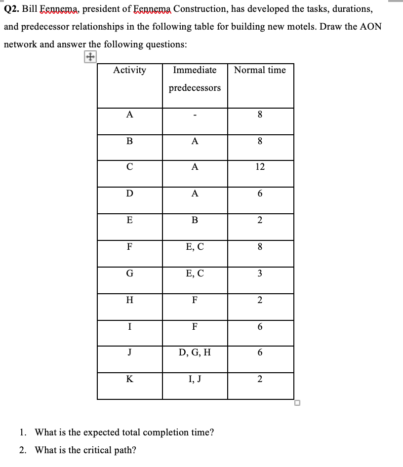 Q2. Bill Feppema, president of Eenpema