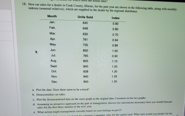 are actual data? 18. New car sales for a dealer