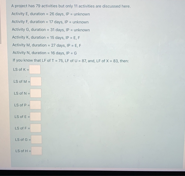 A project with six activities is in its