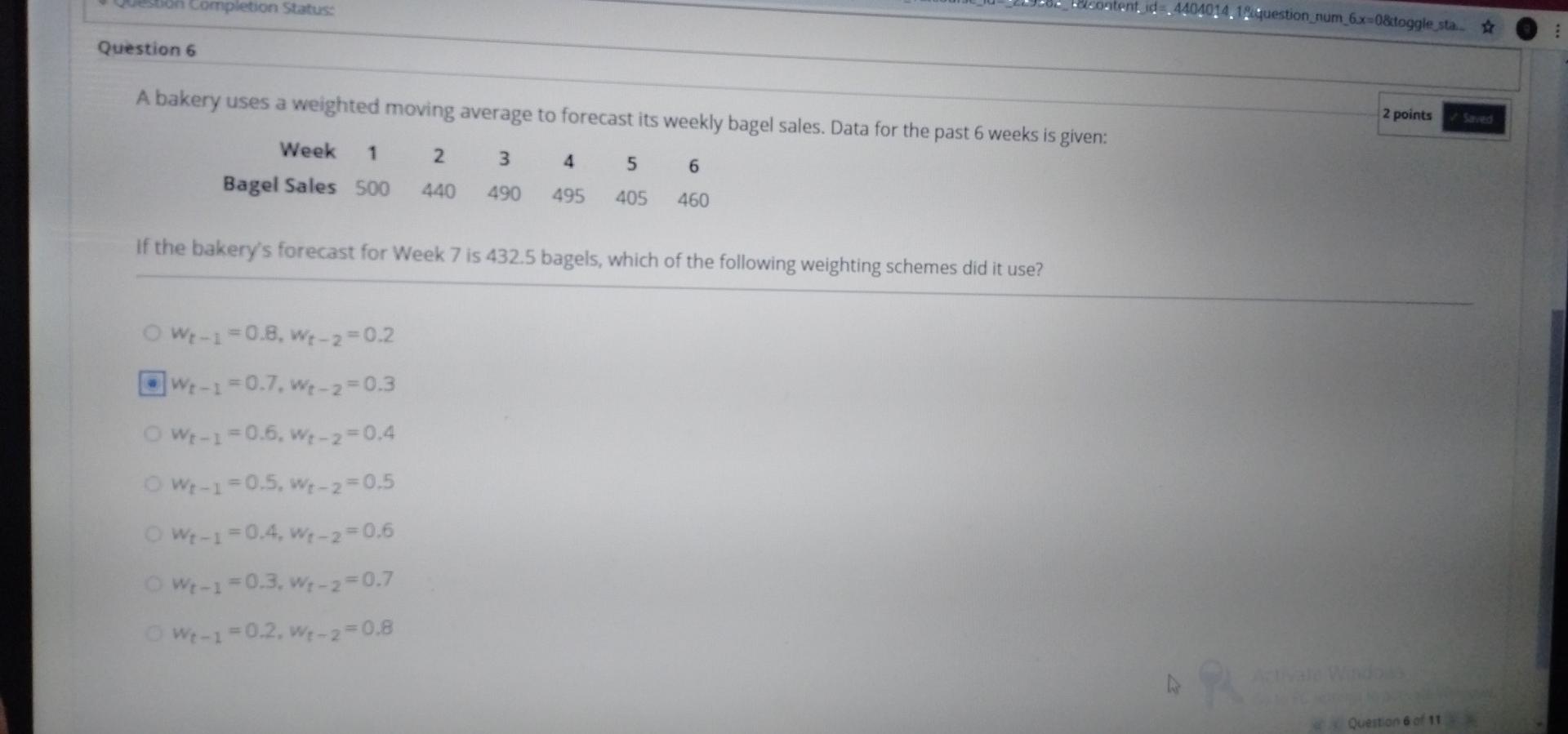 Completion Status 4404014. Aquestion