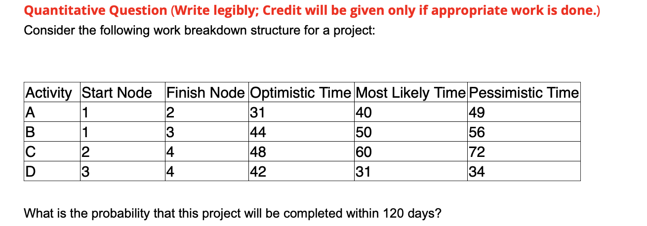 Quantitative Question (Write legibly; Credit will