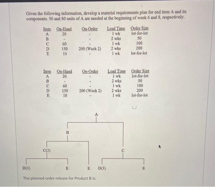 Given the following information, develop a